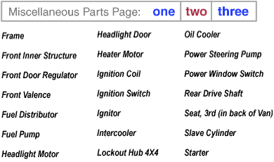 Misc. Parts f-s